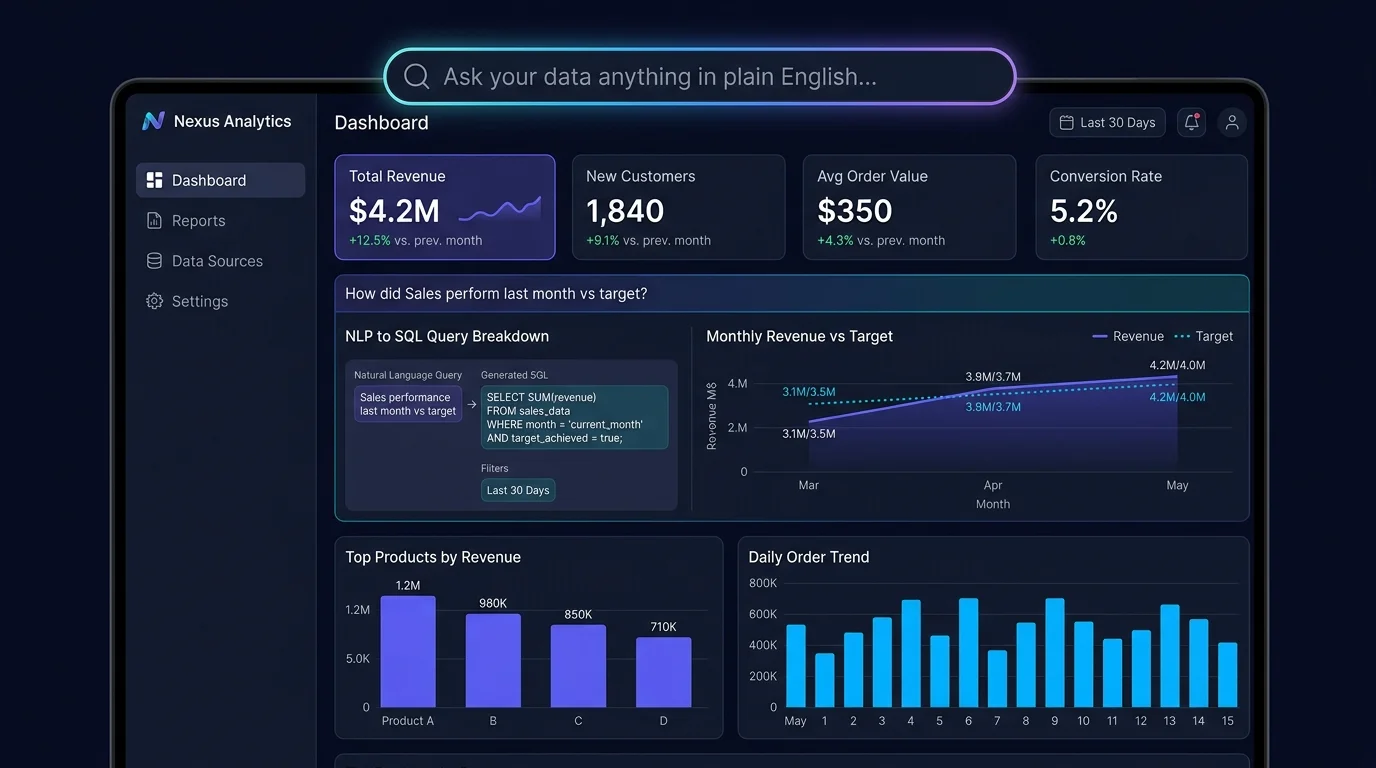 Natural Language Analytics Dashboard — Ask Your Data a Question