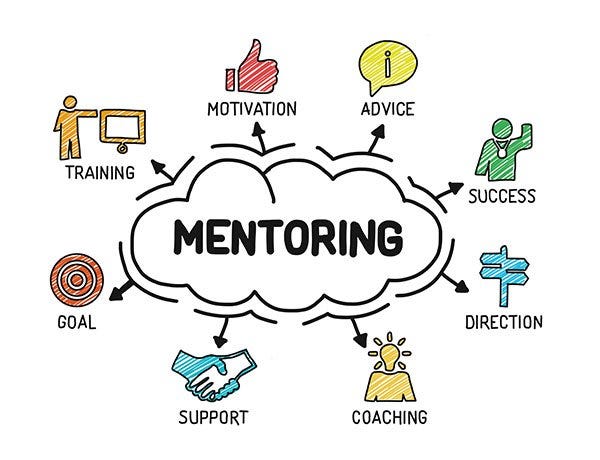 Students & Developers Mentorship
